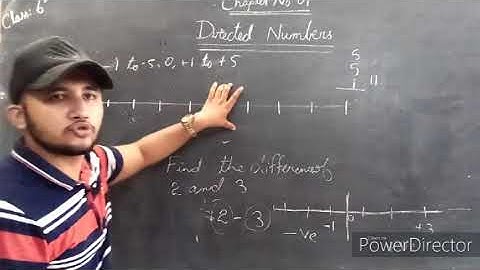 Class 6th - Mathematics - Chapter(Directed Numbers) - Assignments for Copy # 02 - HSS