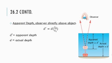 Optics Notes: Lenses & Refraction // AP Physics 2