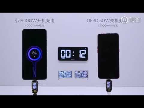 Xiaomi 100W Super Charge Turbo