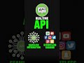 Easiest way for AI voice Generation
