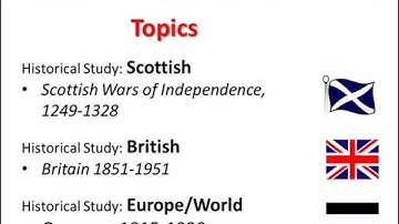 Mr Marr - Introduction to Higher History