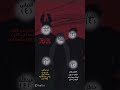 خبـࢪ قطـع اچفوف اديـه ونبـله العـــيـــن حسين مولا حسينية ستوريات
