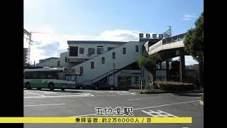 【近鉄大阪線】2018年乗降客数ランキング！(#060)
