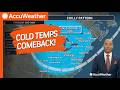 Cold Pattern Locks in AGAIN After Weekend Storms