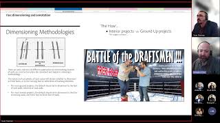 Rise: Dimensioning and Annotations