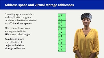 Lecture 21: Virtual Storage and Address Spaces (5 mins 11 secs)