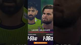 pakistan premium fast bowler software update by lagend khushdil shah #cricket #pakistancricket