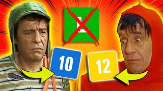 Por Que Mudaram A Clificação Indicativa De Chaves E Chapolin?