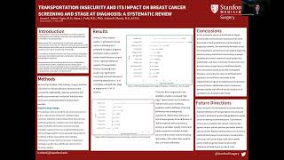 Transportation Insecurity and its Impact on Stage at Diagnosis in Breast Cancer