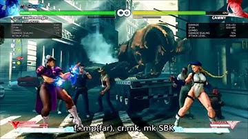Street Fighter 5 Chun Li BnB Combo guide