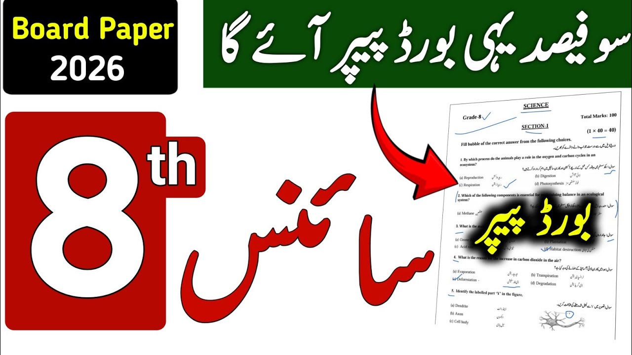 Class 8 Science Guess Paper Annual Term School Based Assessment 2026 | SBA 3rd Term paper 8th