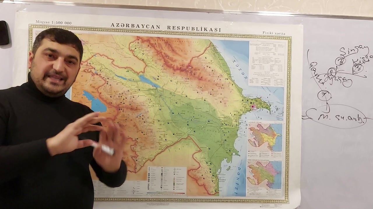 Azərbaycanın daxili suları.10 cu sinif ve abituriyentlər ucun.