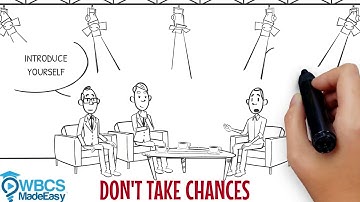 WBCS FREE MOCK INTERVIEW