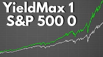 Is my YieldMax ETF Portfolio Out-Performing the S&P 500?!