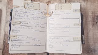 Looking at My January monthly planner kit - Preparing For 2022 - The Thinkers Notebook