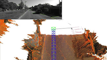 PLVS: Stereo volumetric reconstruction - TSDF mesh - Kitti dataset