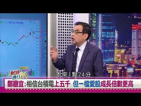 【財經宜&民視財經週日趴】外資空單大舉壓盤!台股上漲力道受限!FT.鄭廳宜