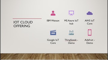 IoT in Cloud - Adafruit and ThingSpeak