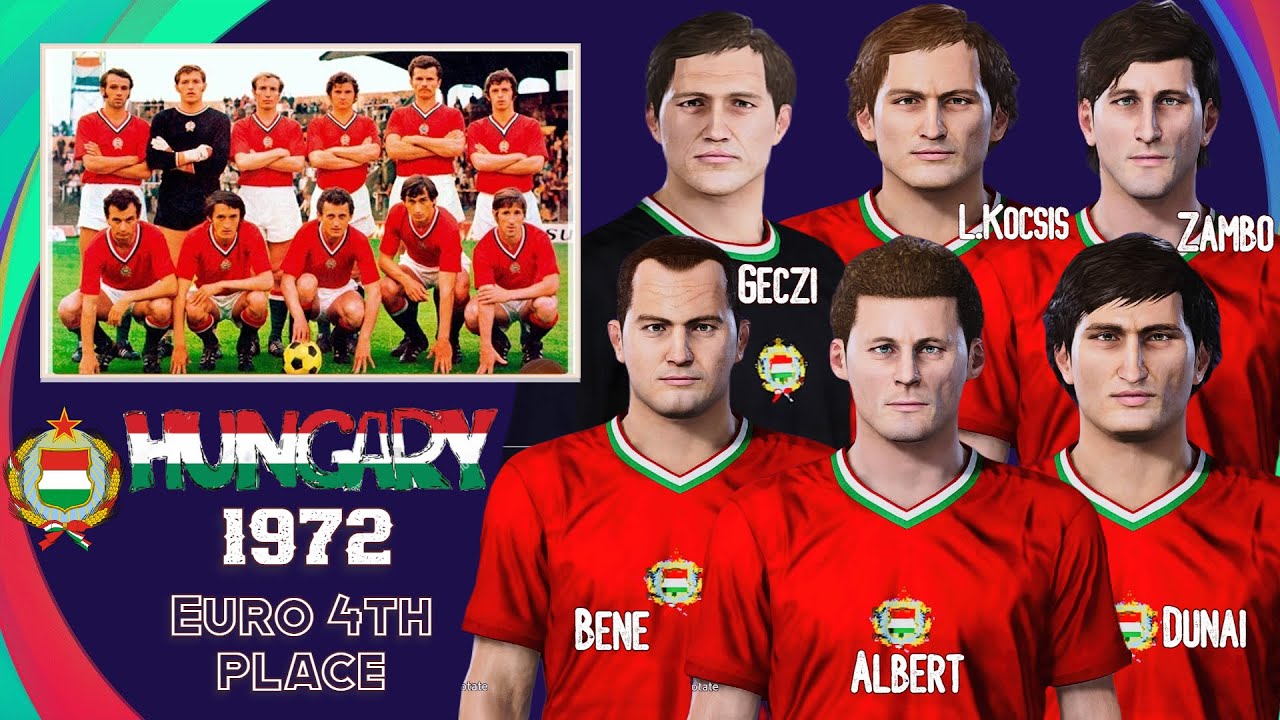 PES 2021: Hungary 1972 | EURO 4th Place