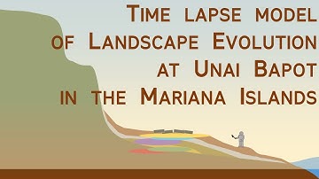 Time lapse model of landscape evolution at Unai Bapot in the Mariana Islands