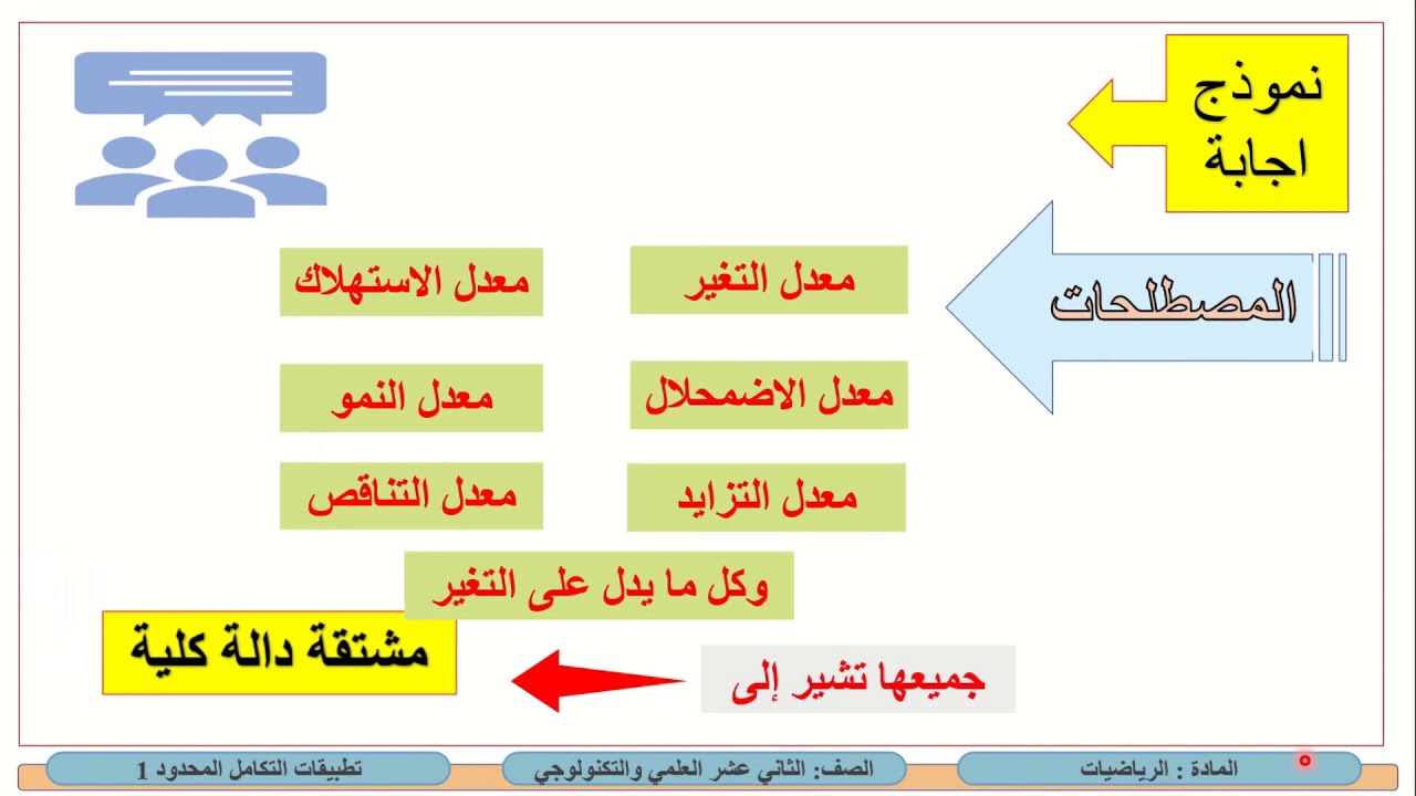 الصف الثاني عشر   المسار العلمي والتكنولوجي   الرياضيات   تطبيقات التكامل المحدود 1