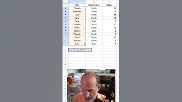 How to Use the COUNTUNIQUEIFS Function  #googlesheets
