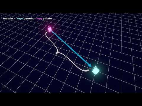 Math for Game Dev: Dot Product