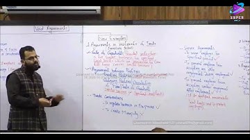 CAF-3 | Business Law | Company Law | Lecture 85 | Sir Muhammad Asif | FCA | BBA | MBA