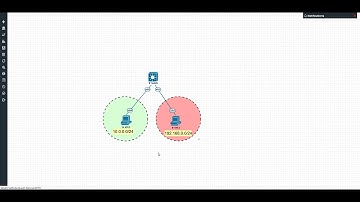 EVE NG Interfaces VLANs SVI