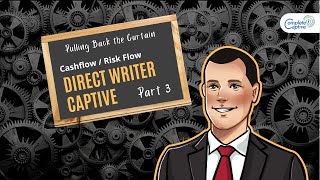 Direct Writer Captive | Part 3