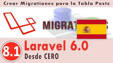 08.01 - Curso de Laravel 6.0 - Migrationes | Crear Migrationes para la Tabla Posts