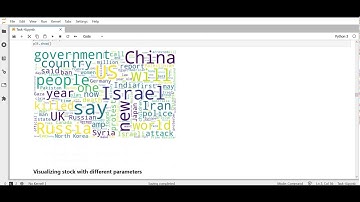 Stock Market Prediction using Numerical and Textual Analysis