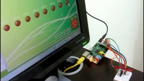 【Raspberry Pi樹莓派】硬派Pi製作 電腦控制數莓派上的8組開關