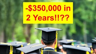 Is MBA Worth It? How I Got If for FREE