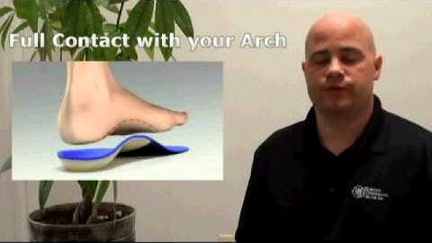 Do you need Custom Foot Orthotics?