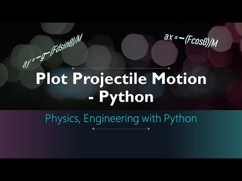 Projectile motion plot with Python | Physical object motion due to gravity - Matplotlib