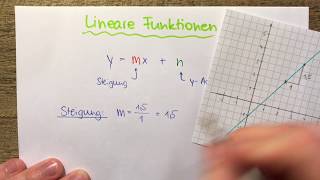 Lineare Funktionen | Was bedeutet die Form y = mx + n ?