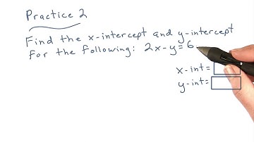 Intercepts Practice - Visualizing Algebra