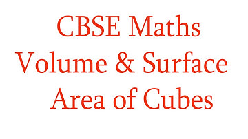 CBSE Maths Volume &  Surface Area of Cube (Hindi)
