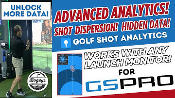 Unlocking Hidden Golf Analytics in GSPro | Golf Shot Analytics Fills the Gap