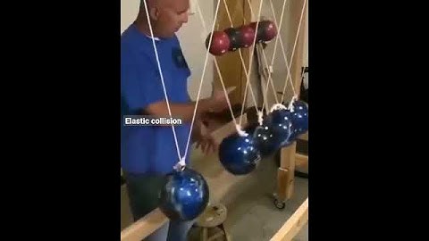 Visual demonstration of elastic collision