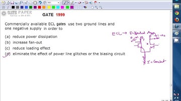 GATE 1999 ECE Why two ground lines and one negative power supply is used in ECL ?