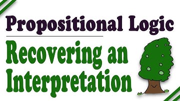 Propositional Logic: Truth Trees, Part 4 (Recovering an Interpretation)