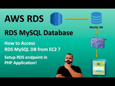How to access RDS MySQL DB from EC2 CLI ? | Setup of RDS endpoint in ...