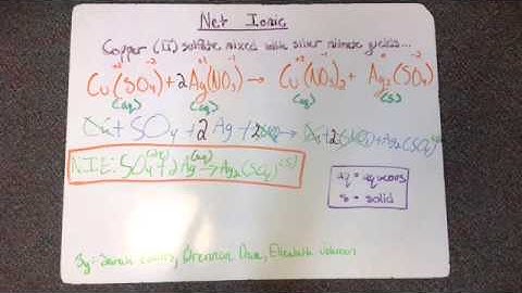 Net Ionic Equation for Copper (II) Sulfate mixed with Silver Nitrate. Chemistry Project.