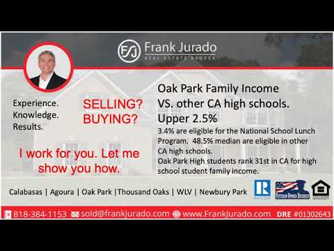 4 bedroom homes in Oak Park School District Conejo Valley Ventura County