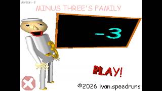 Minus Threes Family Minus Threes Brothers Sequel Showcase Of My Mod