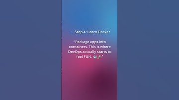 DevOps Roadmap for 2025 Explained in 30 Seconds! 🚀