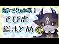 でび虐ファン大歓喜！！の動画(契約者は。。。)