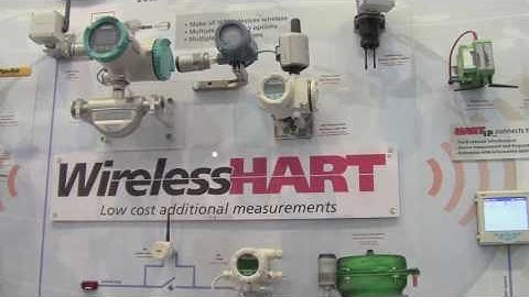 Understanding WirelessHART Communication in Three Simple Steps